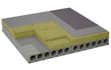 considerations of Colchester Green flat roofing insulation